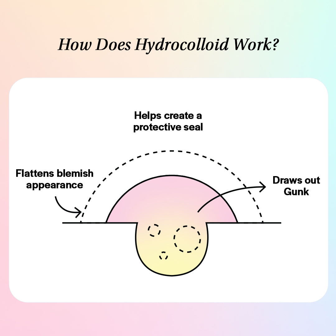 Invisapatch Repair Barrier Hydrocolloid Spot Patch