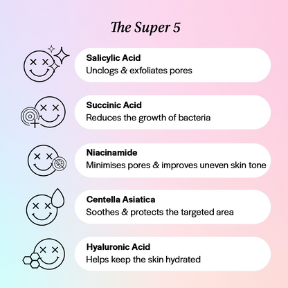Supercharged Clarifying Spot Patch