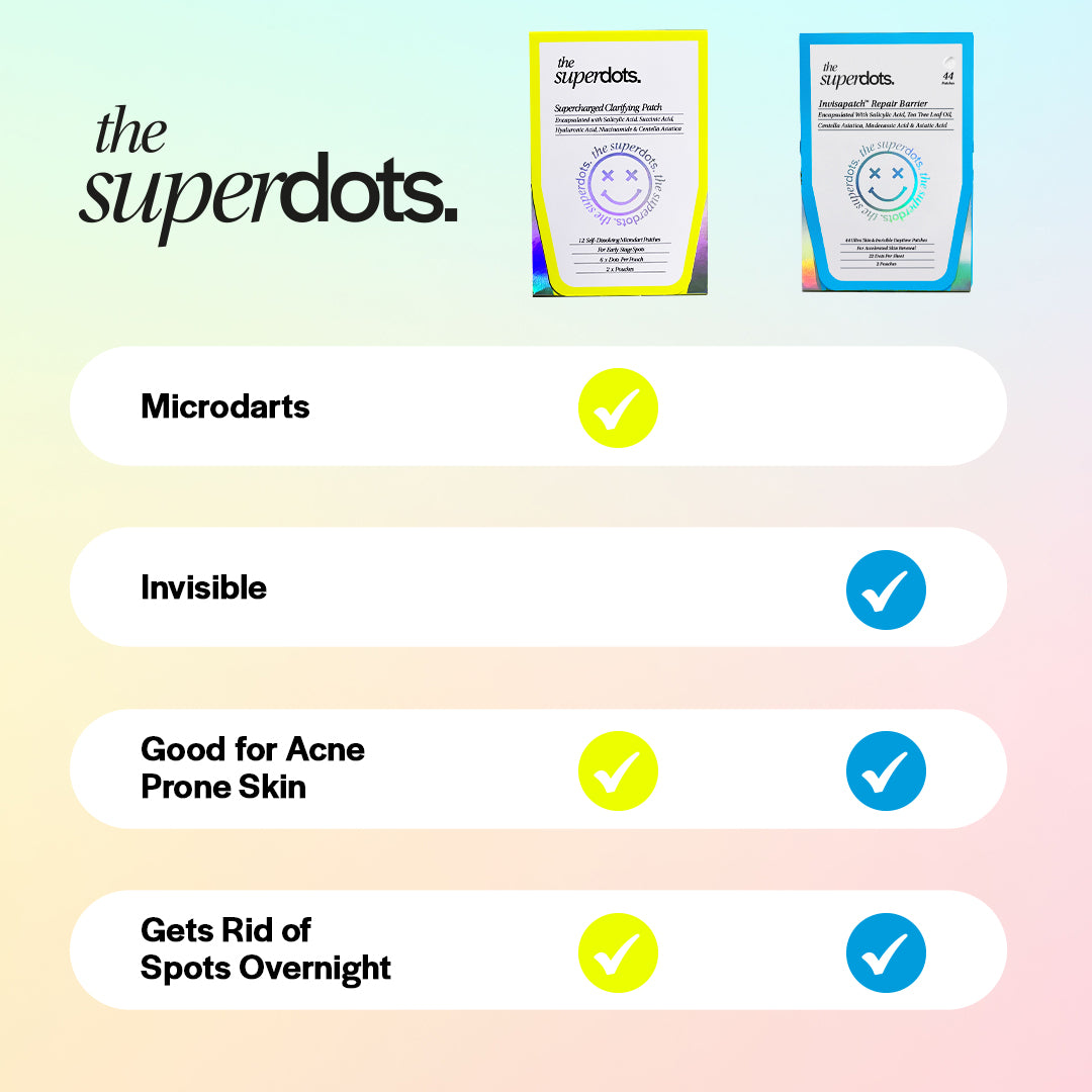 Invisapatch Repair Barrier Hydrocolloid Spot Patch