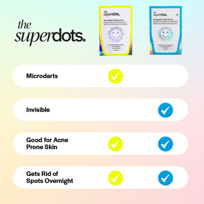 Invisapatch Repair Barrier Hydrocolloid Spot Patch
