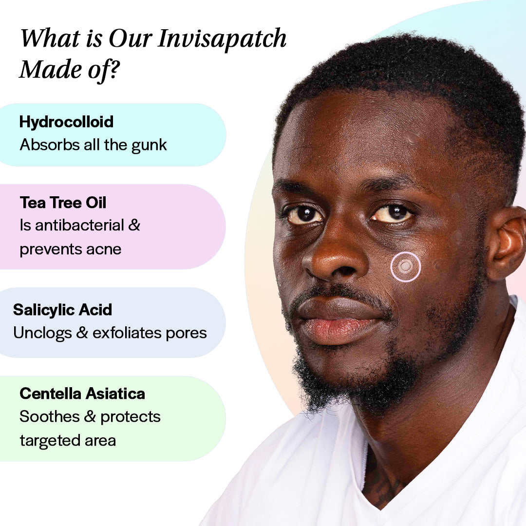 Invisapatch ingredients
